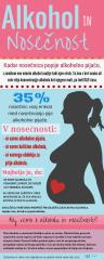 nosecnost_alkohol-page-001